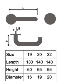 cubiertas de manijas de puertas