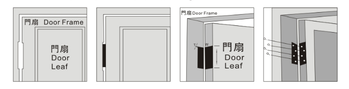 bisagra de la puerta